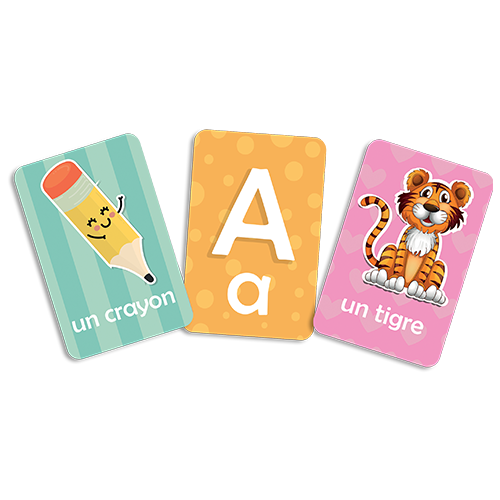 Flash Cards - French Alphabet