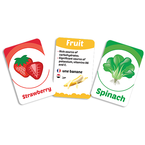 Flash Cards - Fruits & Vegetables